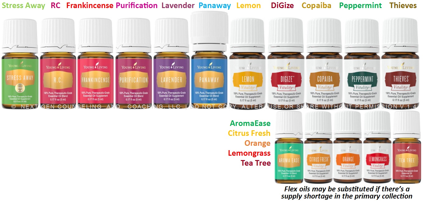 Young Living Essential Oils for Wholesale Prices